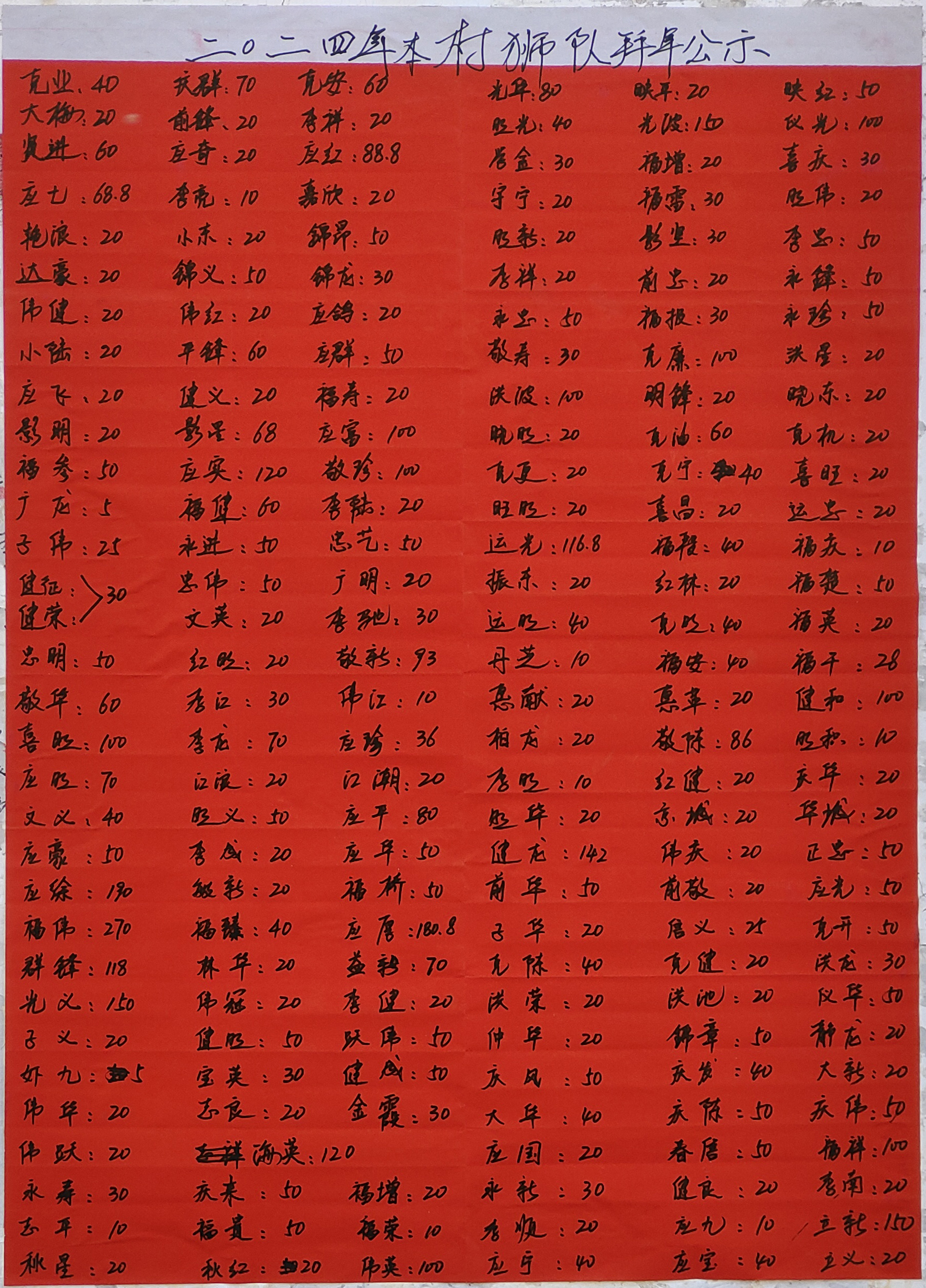 2024年沙江舞狮队拜年公示1.jpg