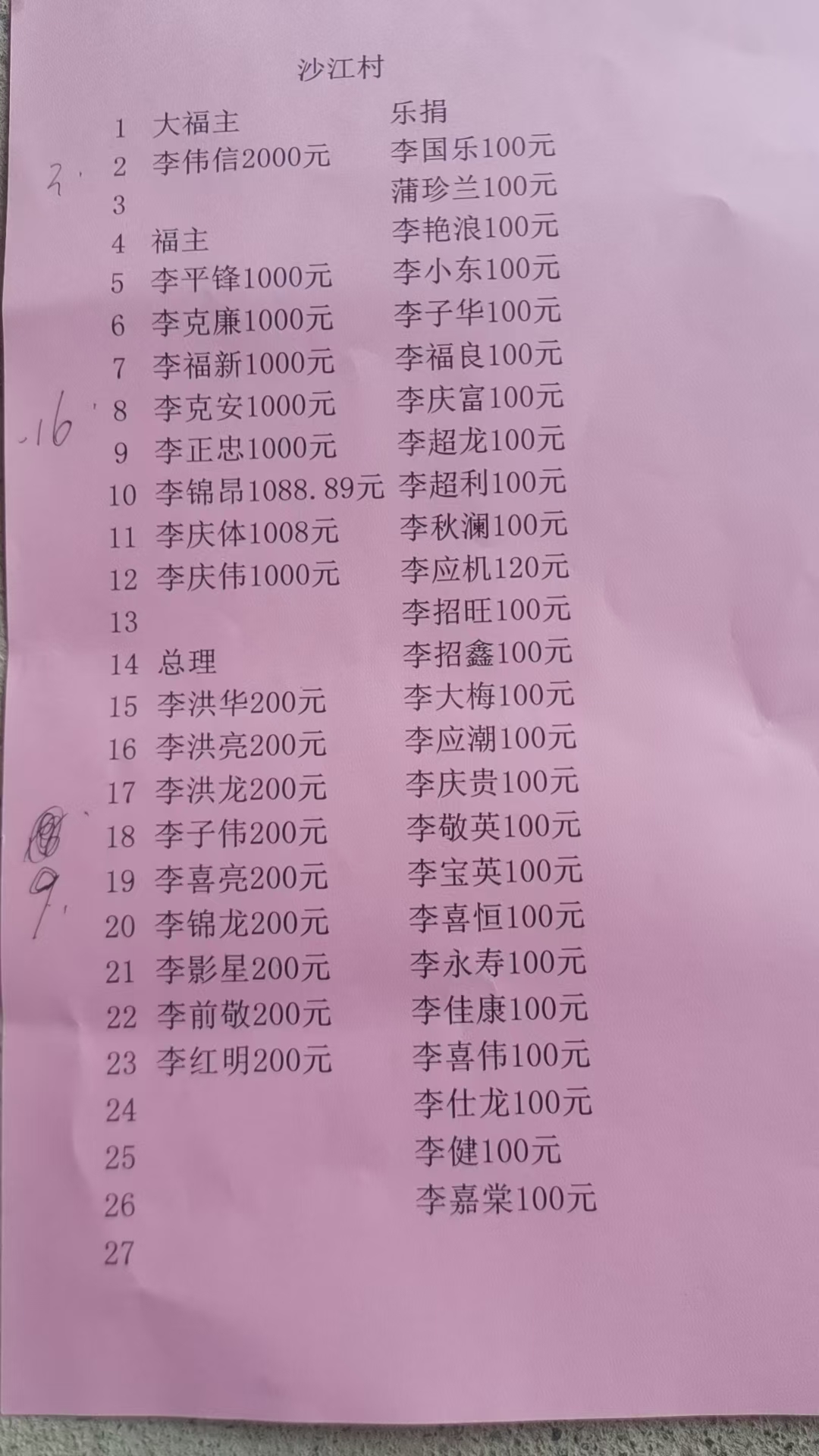 7be84424e37e076ae5ef2cdef497d4bb.png