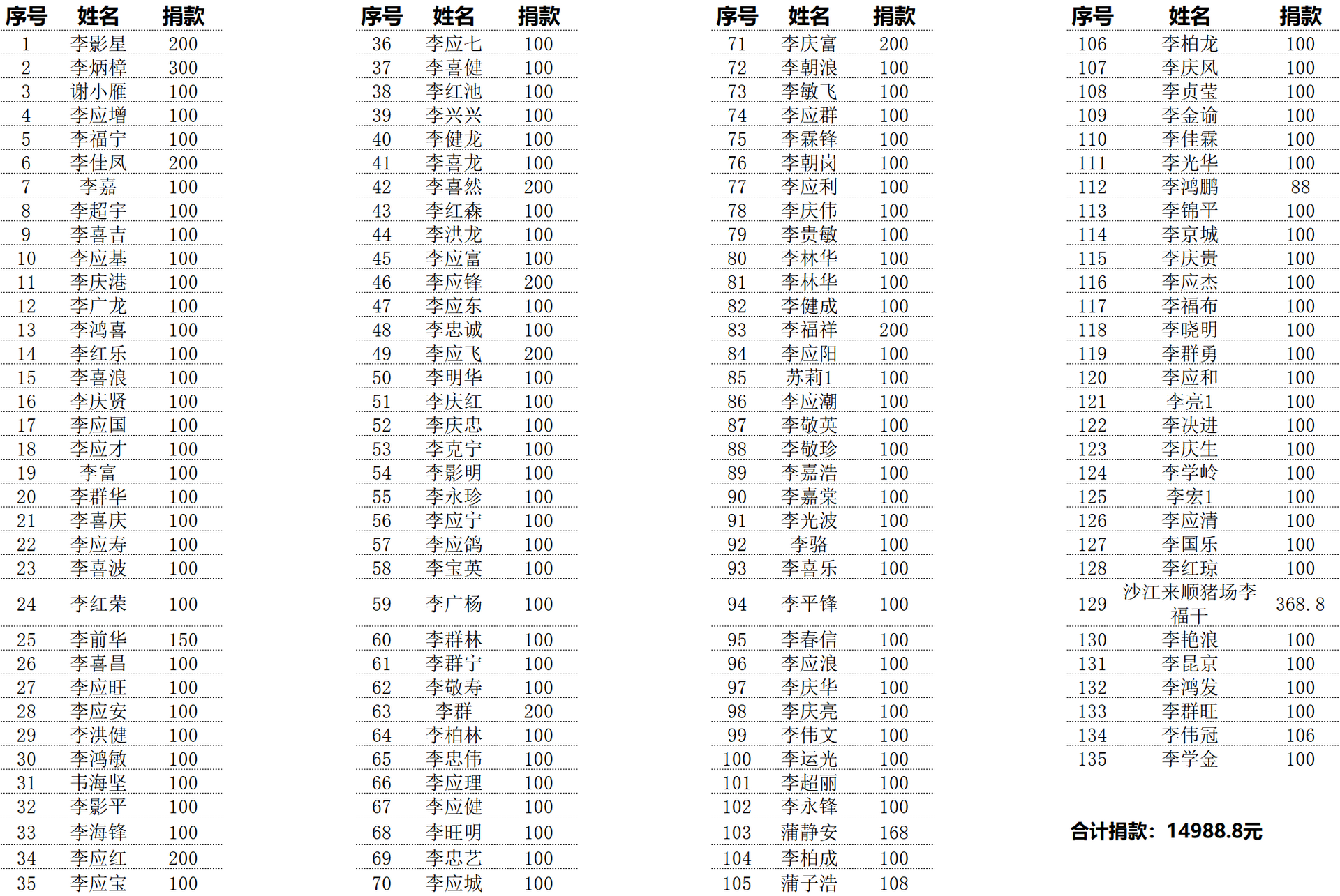 e8d0119a6b71c979e23fae02085f6969.png